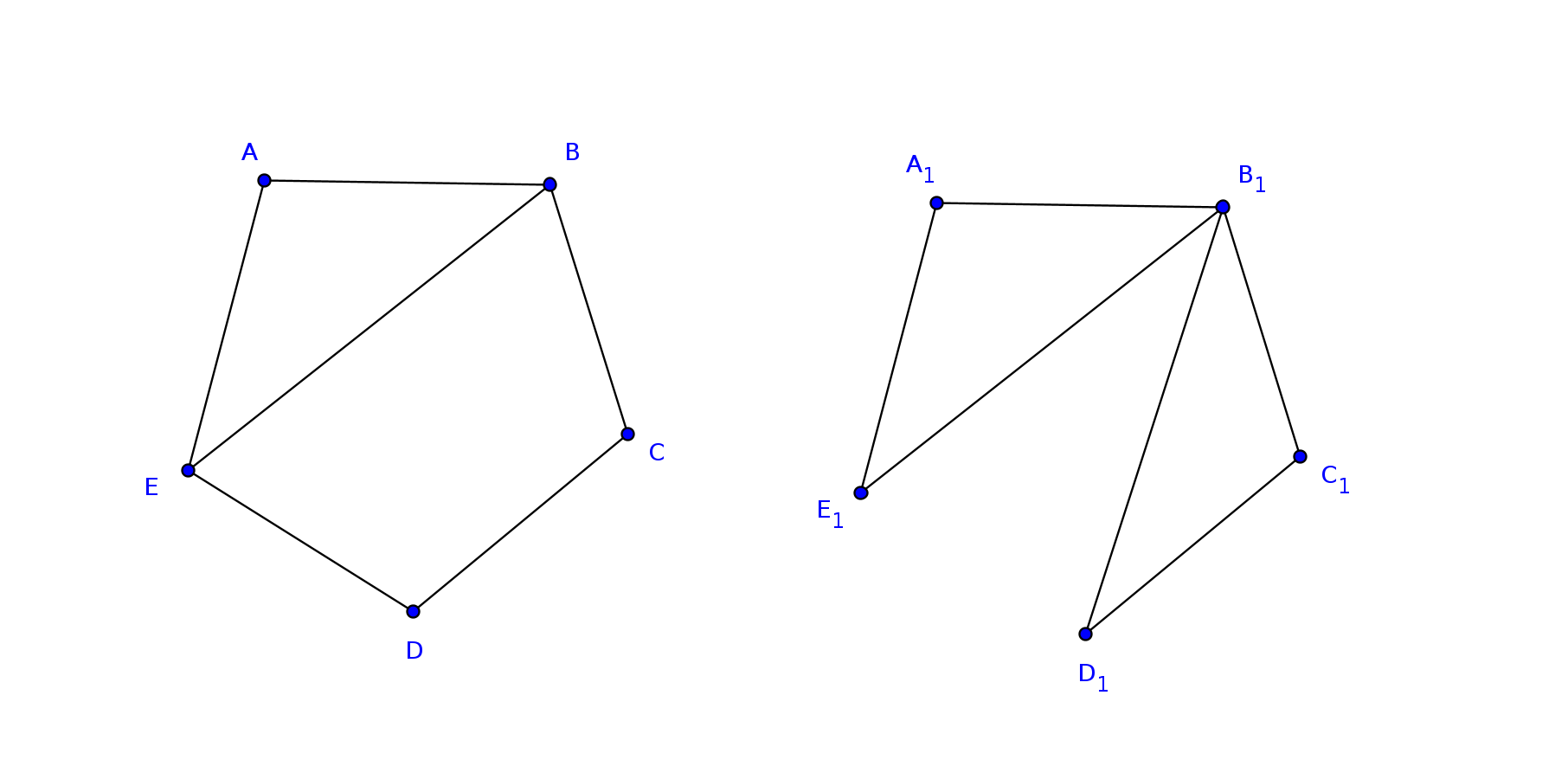 non-isomorphic graphs